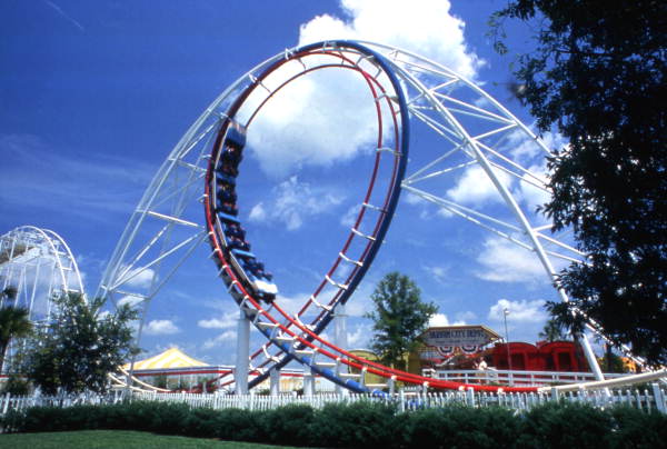 Zoomerang roller coaster at the Circus World theme park. Keep reading to learn about the history of Boardwalk and Baseball theme park.