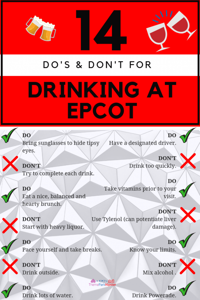 Disney Travel Guide to the Drinking Around the World Epcot Infographic with Tips. 