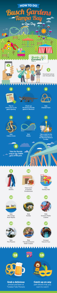 Busch Gardens itinerary with each ride and attraction.