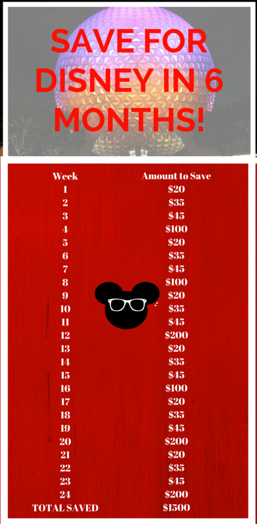 Disney Savings Chart. Save Money for Disney.
