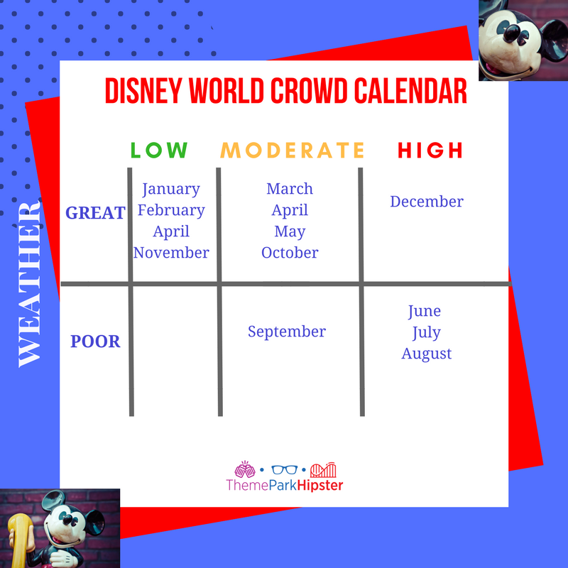 Disney crowd calendar. Best time to go to Disney World. #disneyplanning #disneytips #disneycrowdcalendar