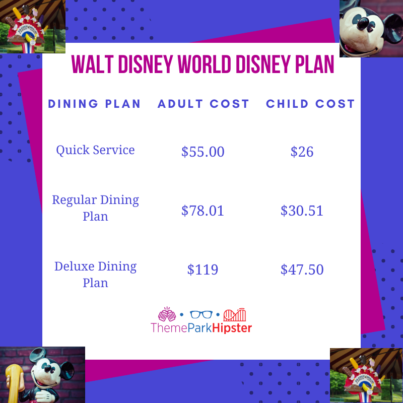 Disney Dining plan adult cost child Cost