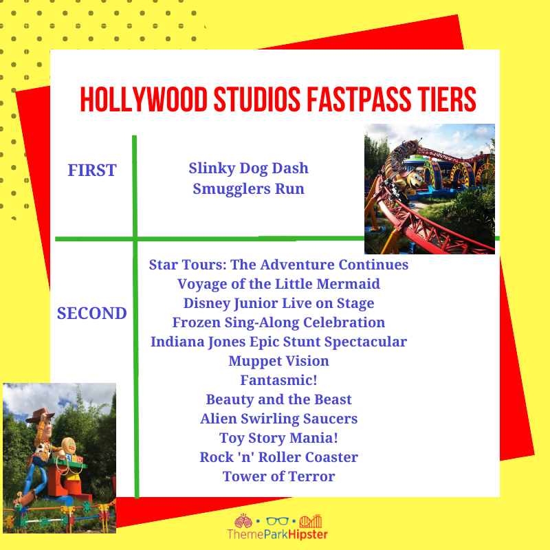 hollywood studios fastpass+ tier infograph 2020