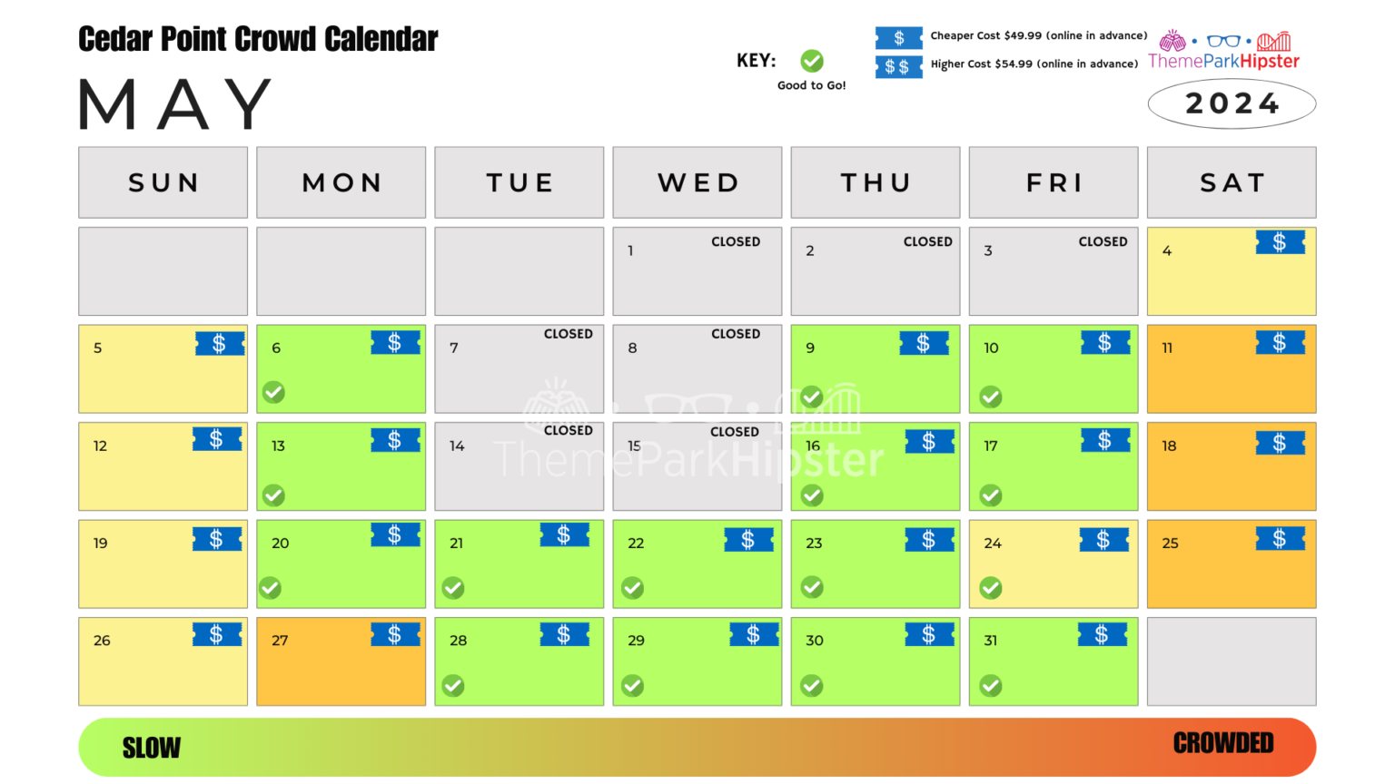 2024 Cedar Point Crowd Calendar AVOID THE LONG LINES on Your Trip