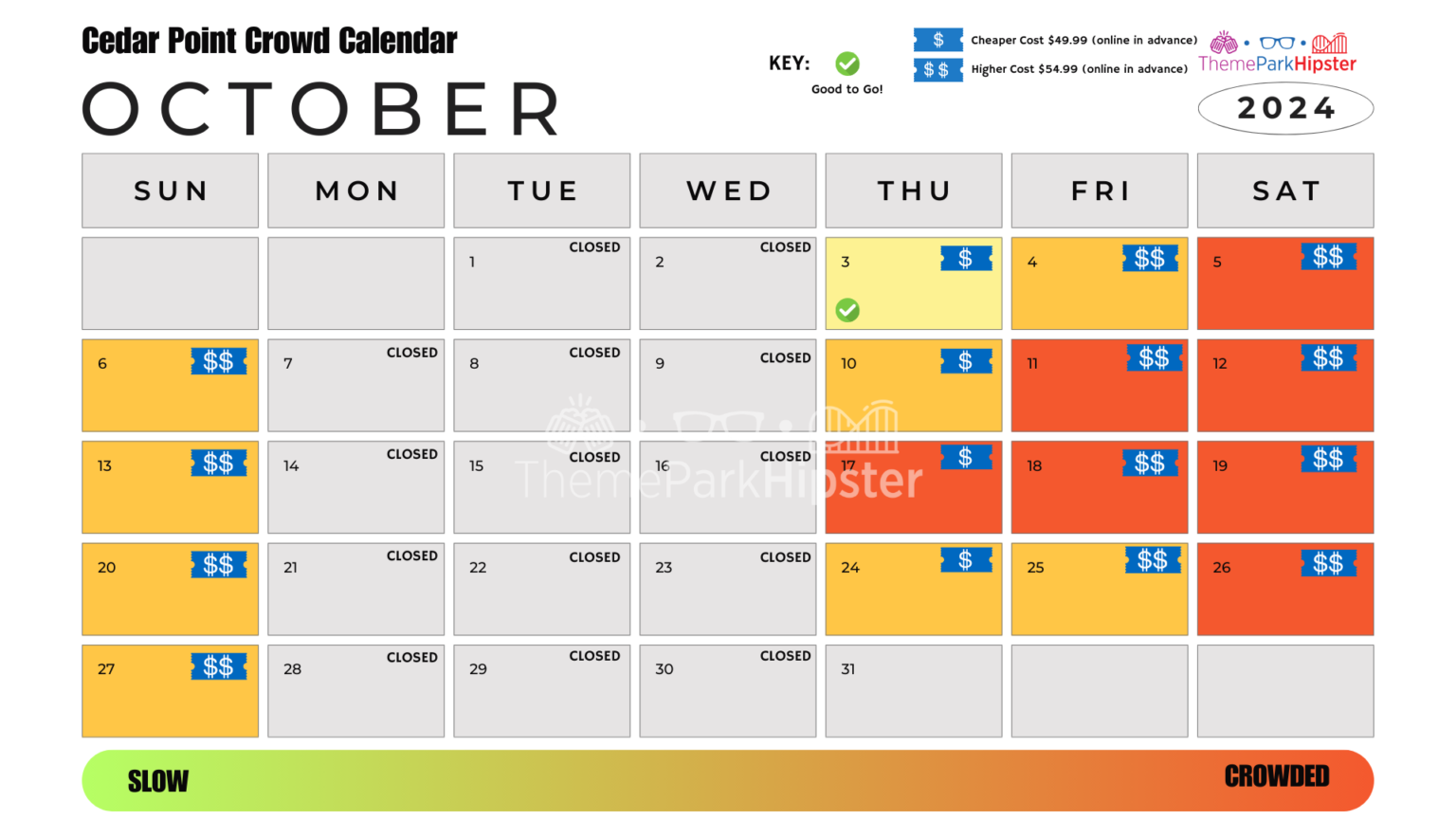 2024 Cedar Point Crowd Calendar AVOID THE LONG LINES on Your Trip