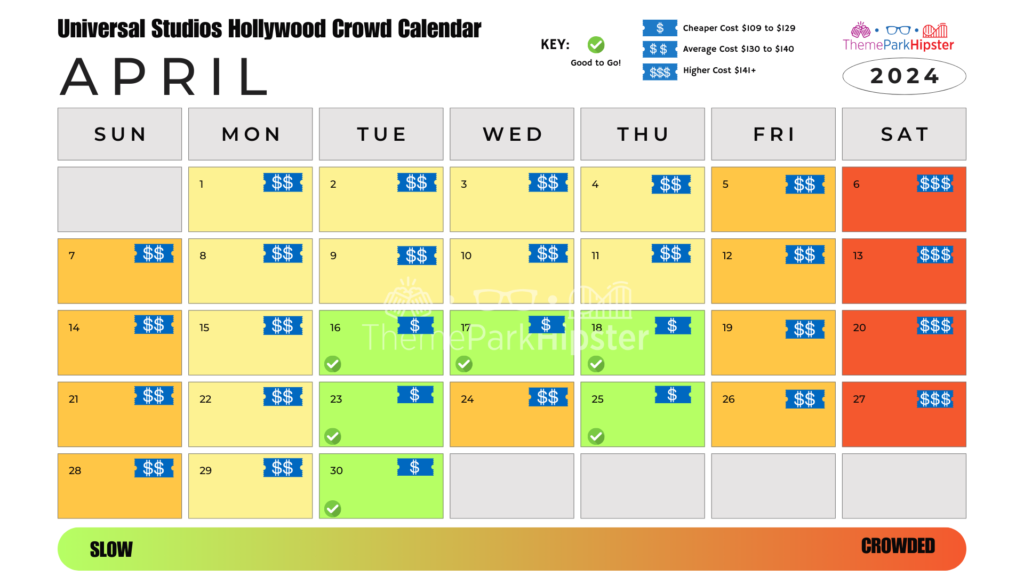Universal Studios Hollywood Crowd Calendar April 2024