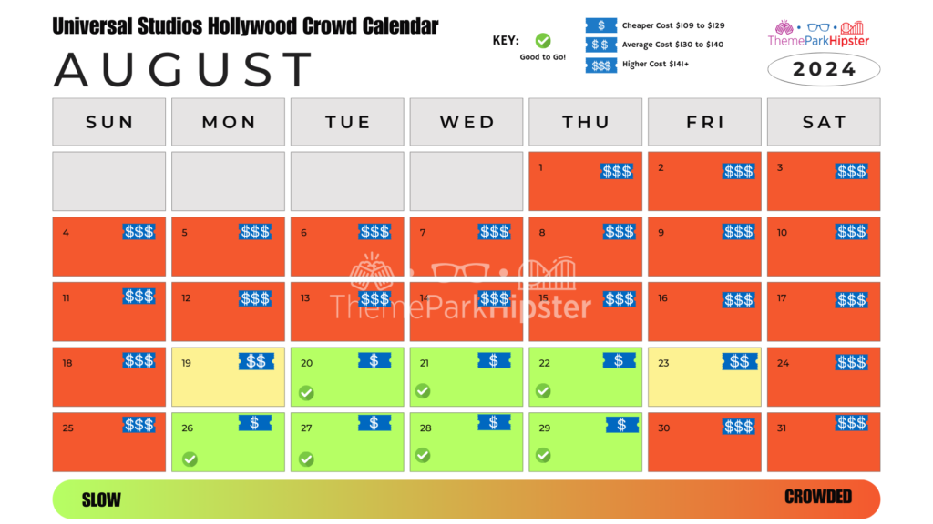 Universal Studios Hollywood Crowd Calendar August 2024