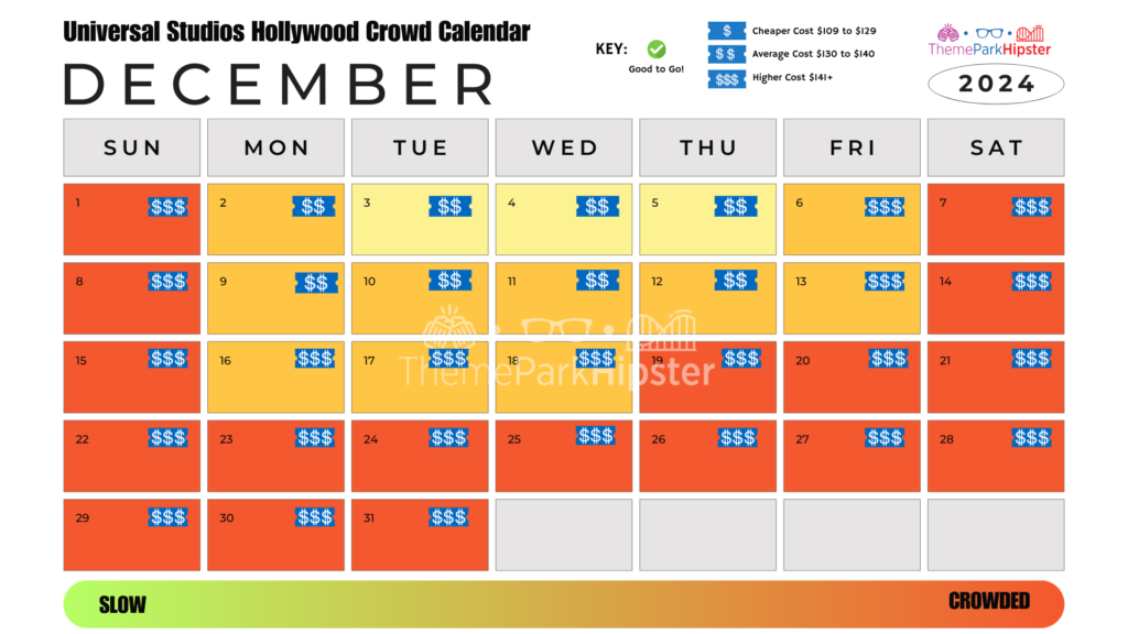 Universal Studios Hollywood Crowd Calendar December 2024