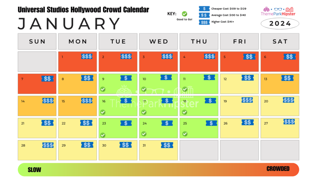 Universal Studios Hollywood Crowd Calendar January 2024