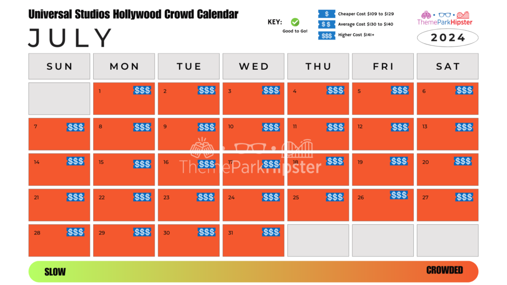 Universal Studios Hollywood Crowd Calendar July 2024