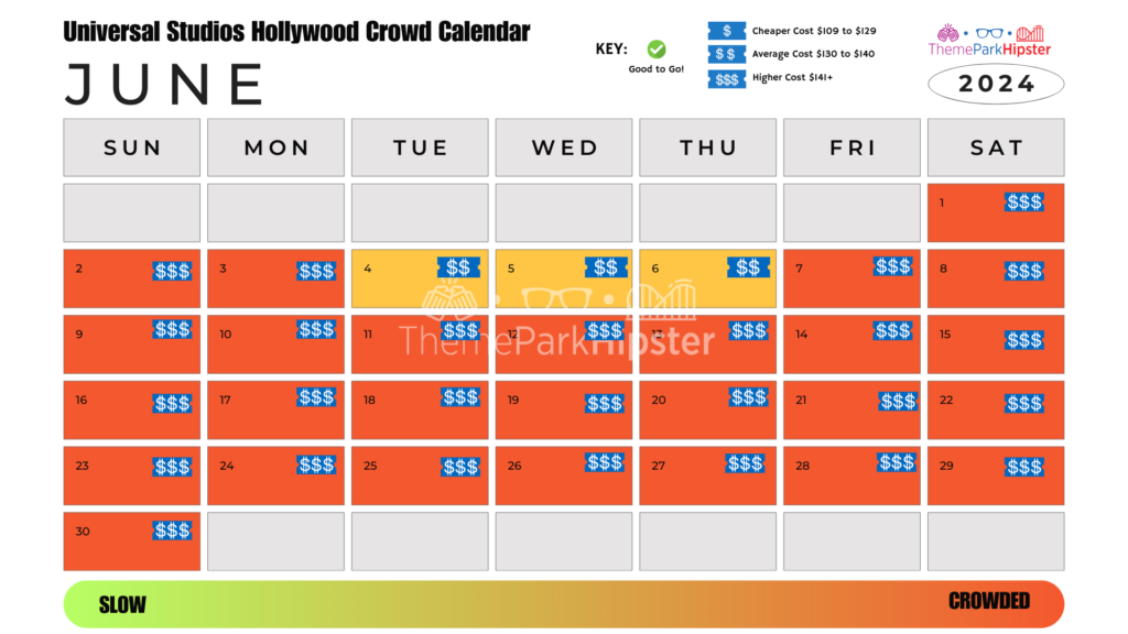 Universal Studios Hollywood Crowd Calendar June 2024