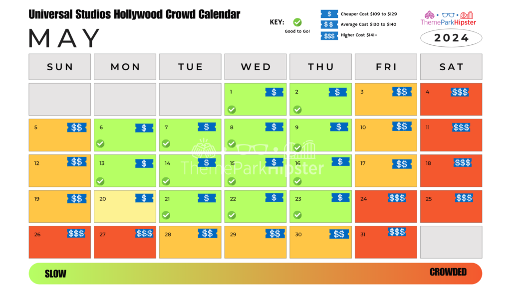 Universal Studios Hollywood Crowd Calendar May 2024
