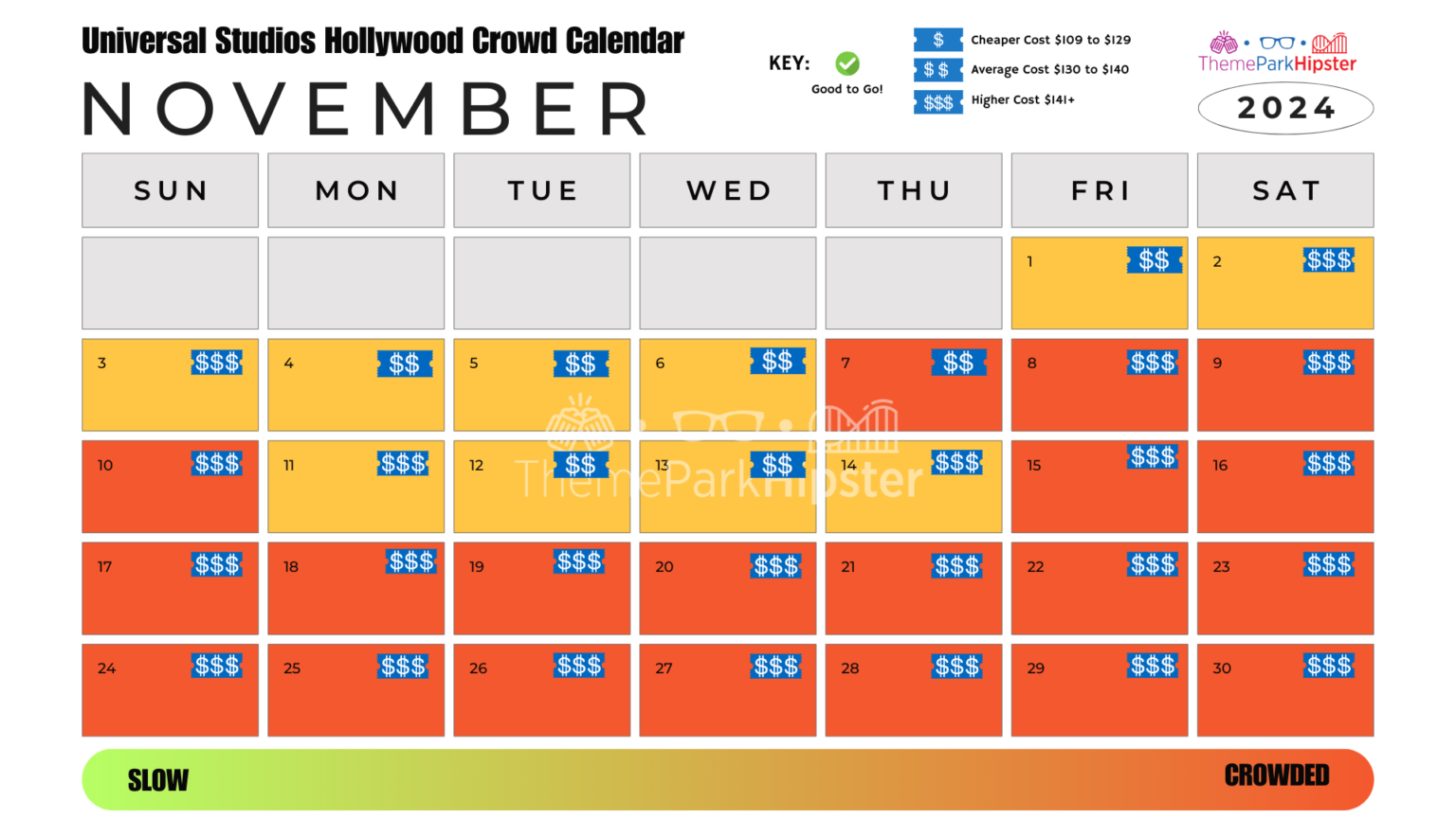 2024 Universal Studios Hollywood Crowd Calendar Your Best Days to