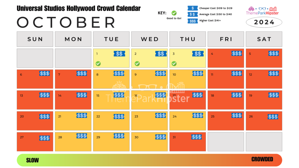Universal Studios Hollywood Crowd Calendar October 2024