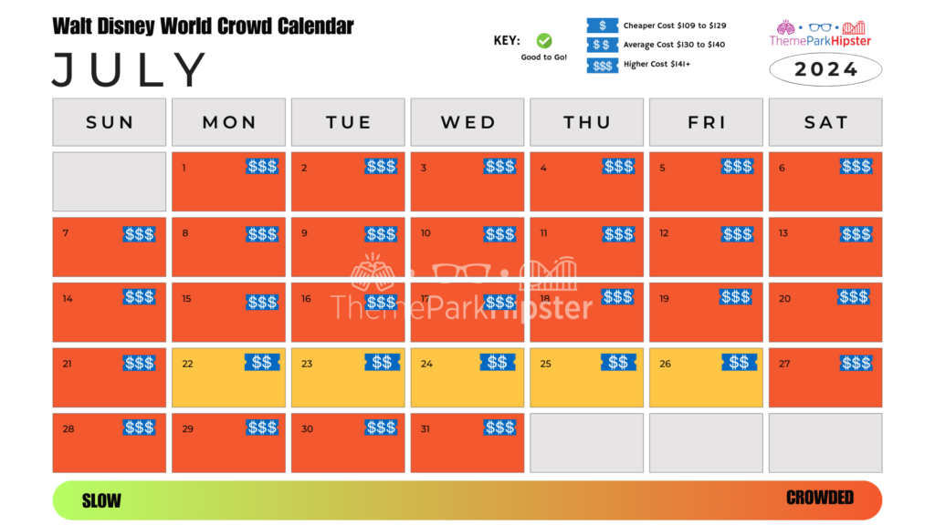 Walt Disney World Magic Kingdom Crowd Calendar Crowd Calendar July 2024