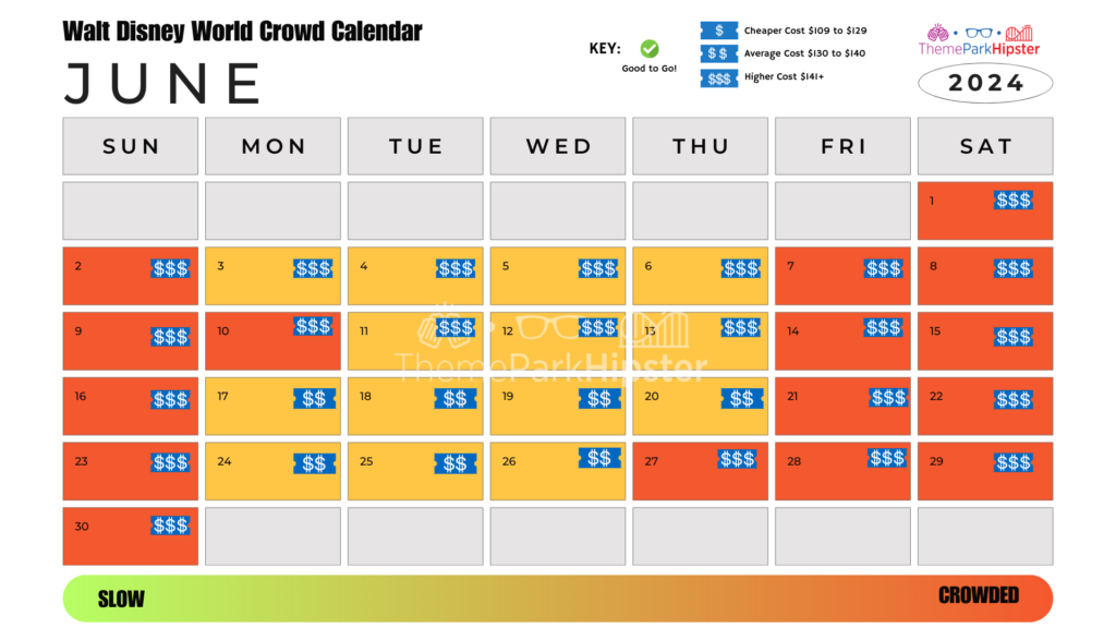Walt Disney World Magic Kingdom Crowd Calendar Crowd Calendar June 2024