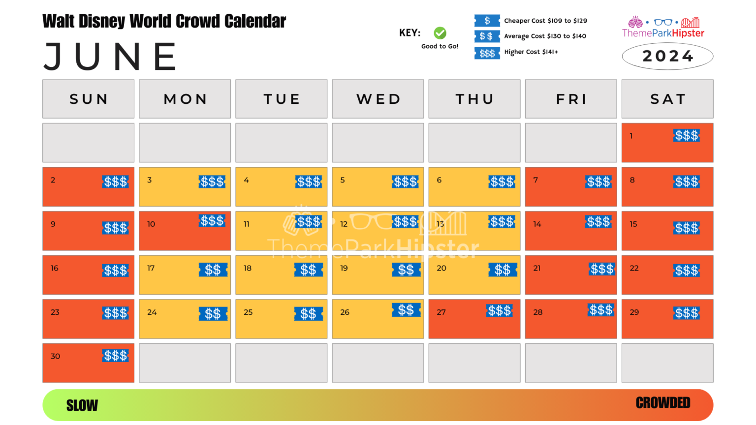 2024 Hollywood Studios Crowd Calendar Your Best Days to Go This Year