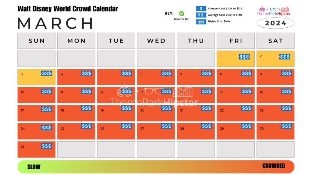 Walt Disney World Magic Kingdom Crowd Calendar Crowd Calendar March 2024