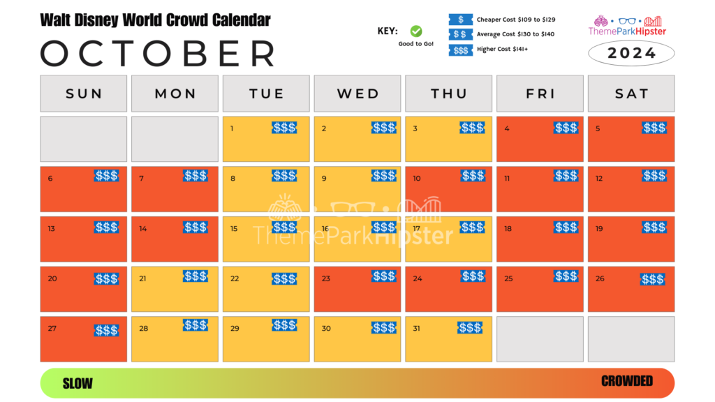 Walt Disney World Magic Kingdom Crowd Calendar Crowd Calendar October 2024