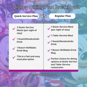 2024 Ultimate Guide to the Disney Dining Plan: Breaking Down Everything ...