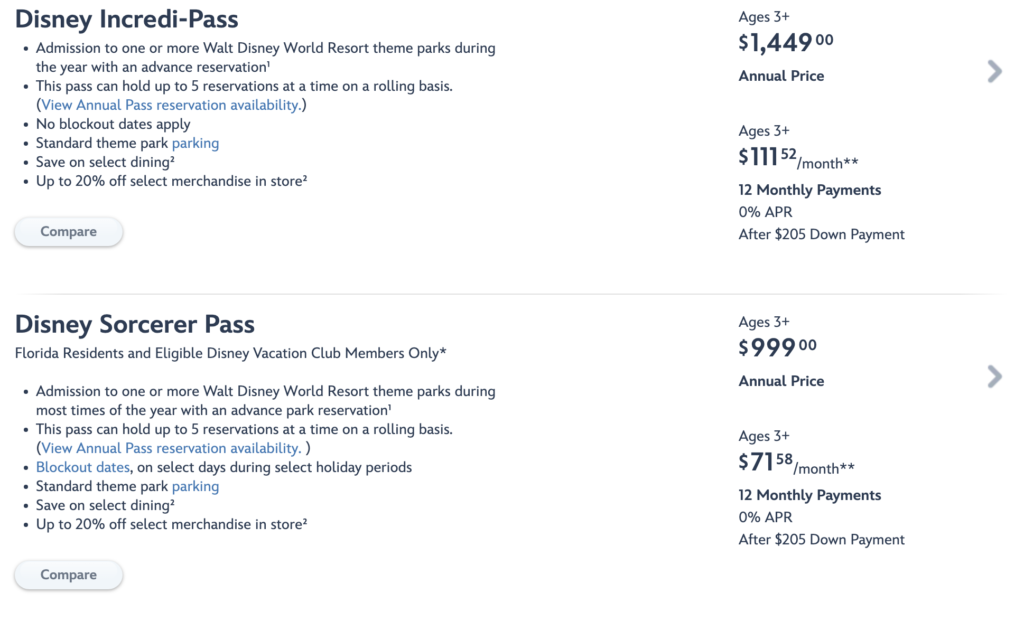 2024 Disney World Annual Passholder Benefits Price Comparison Chart. Keep reading to find out all you need to know about Disney World Passholder benefits. 